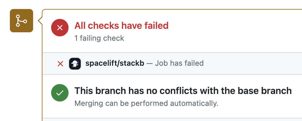 GitHub - Spacelift Documentation