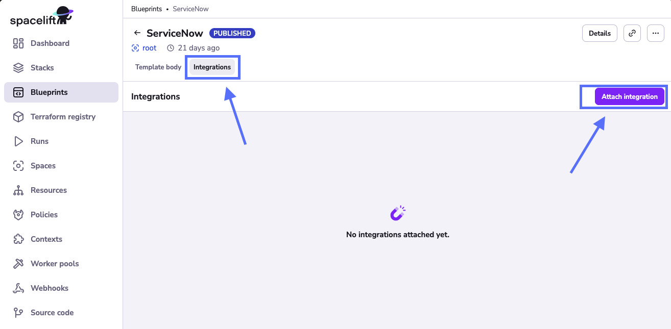 Attaching integration to blueprint.