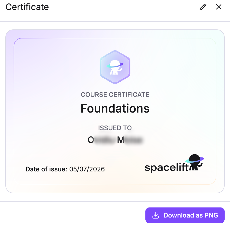 Download certificate as PNG