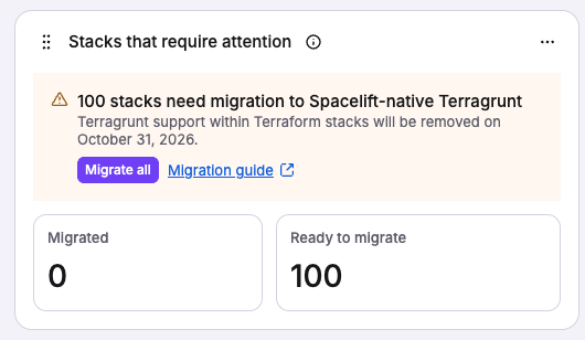 Migration ALL