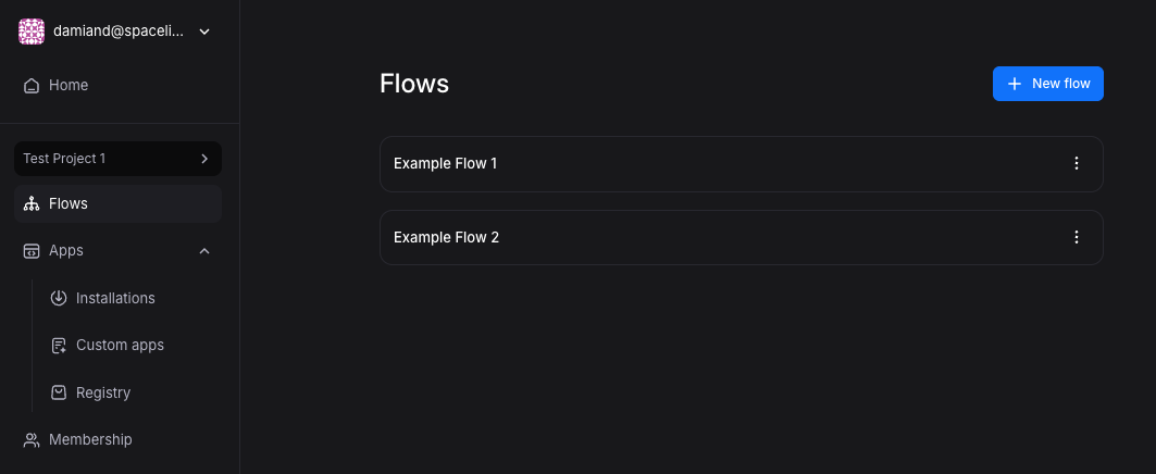 Projects Overview