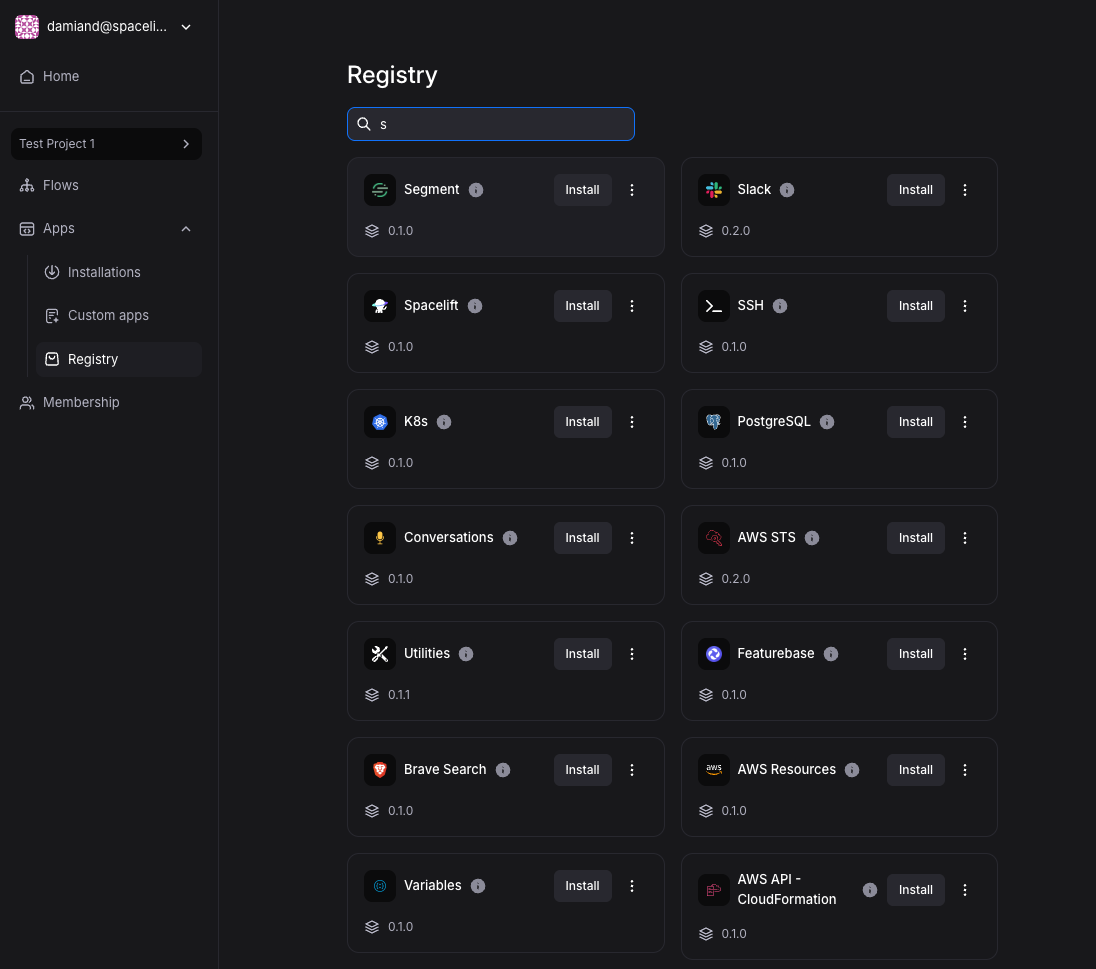 Registry Overview