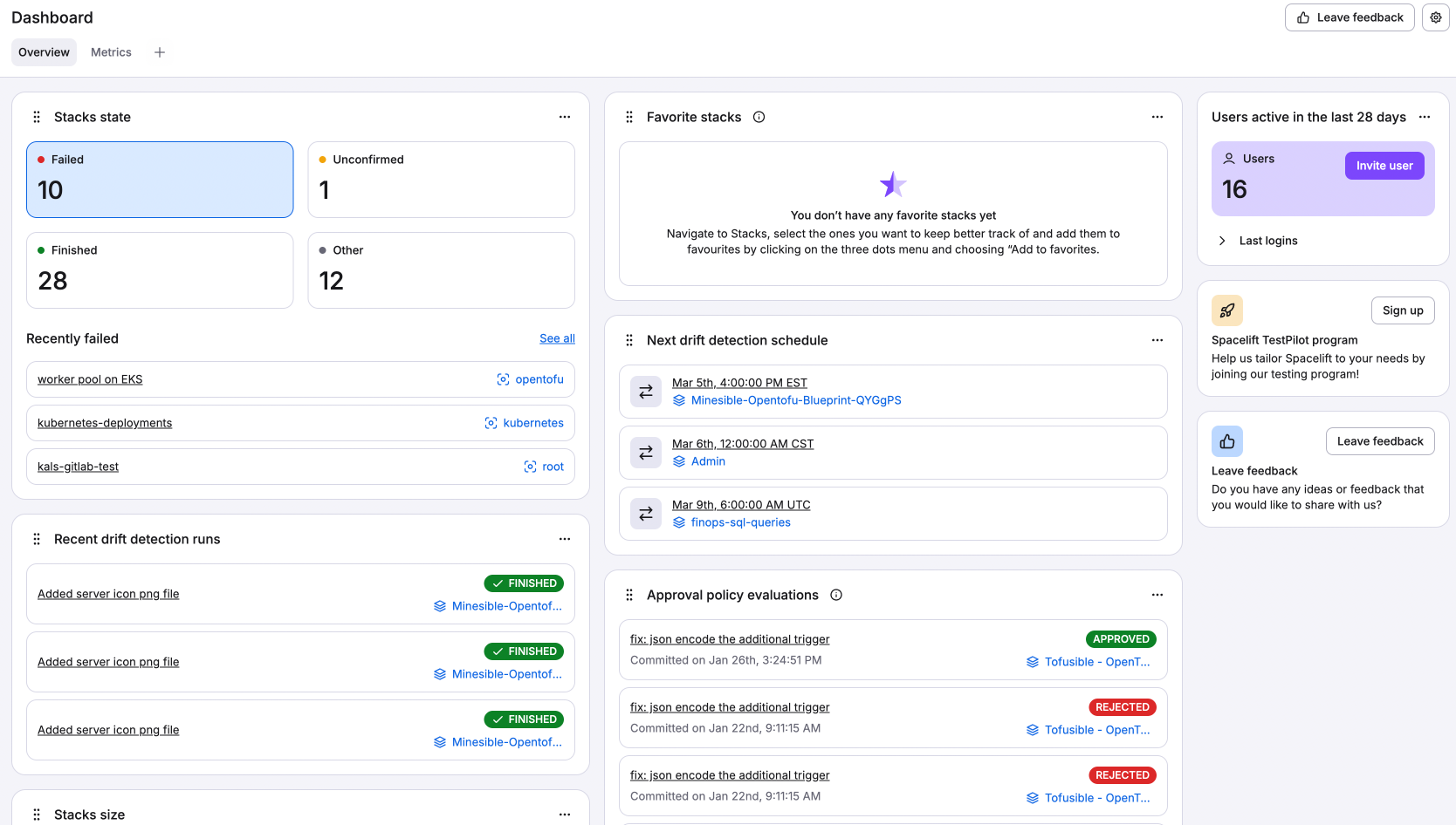 Dashboard Overview