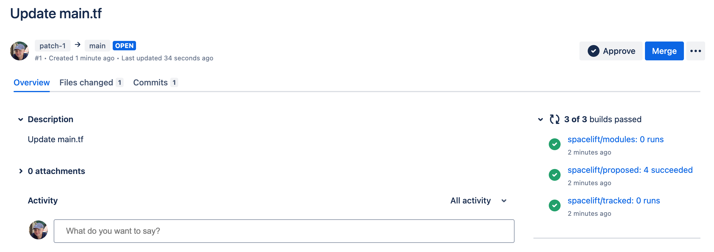 Aggregated checks summary