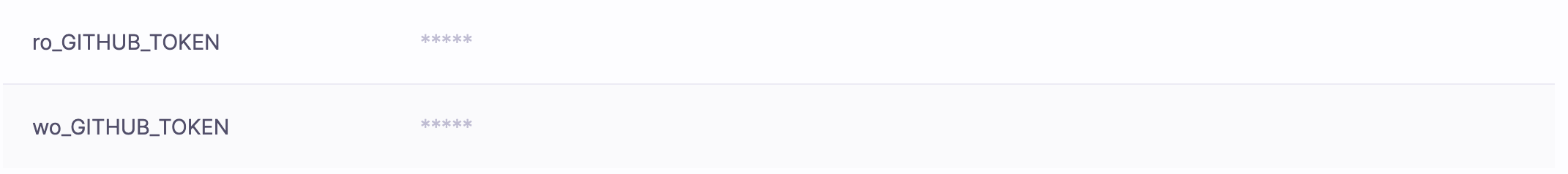 Using environment variable prefixes
