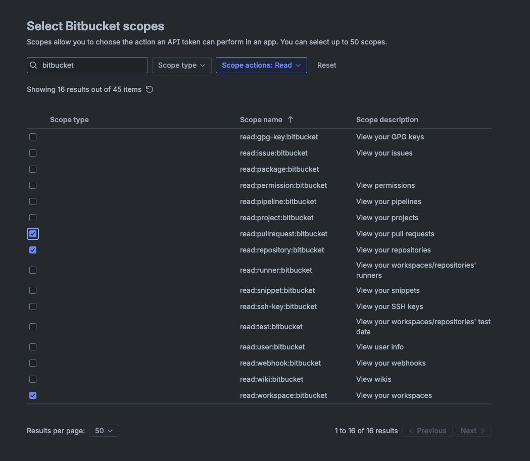 Api token permissions