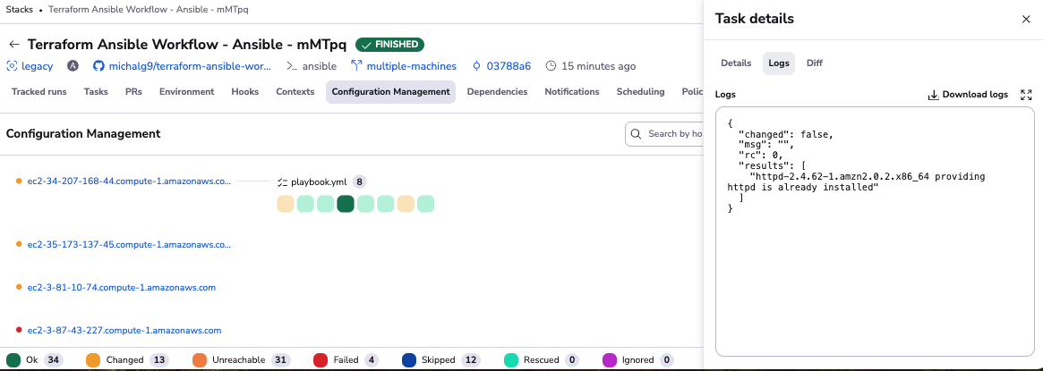 Configuration management view in stacks