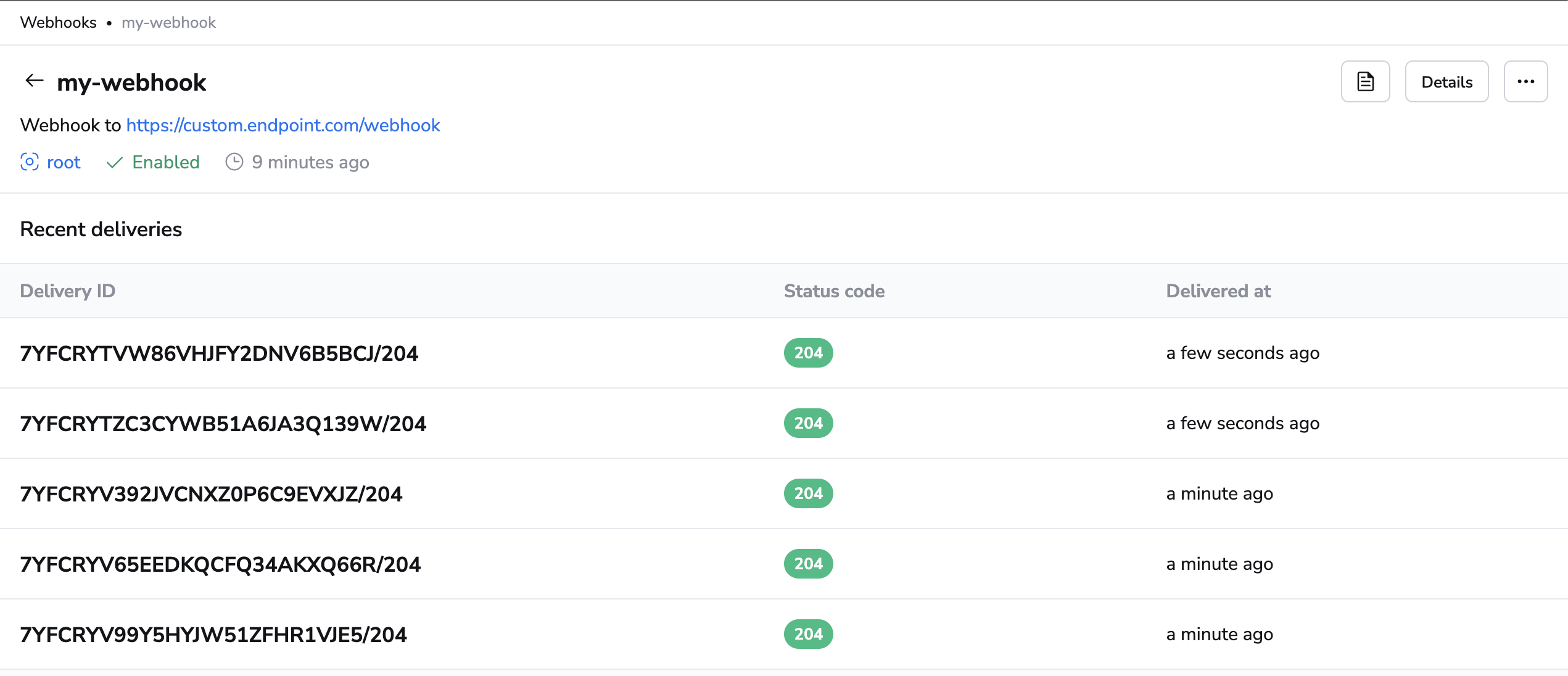 Webhook deliveries list