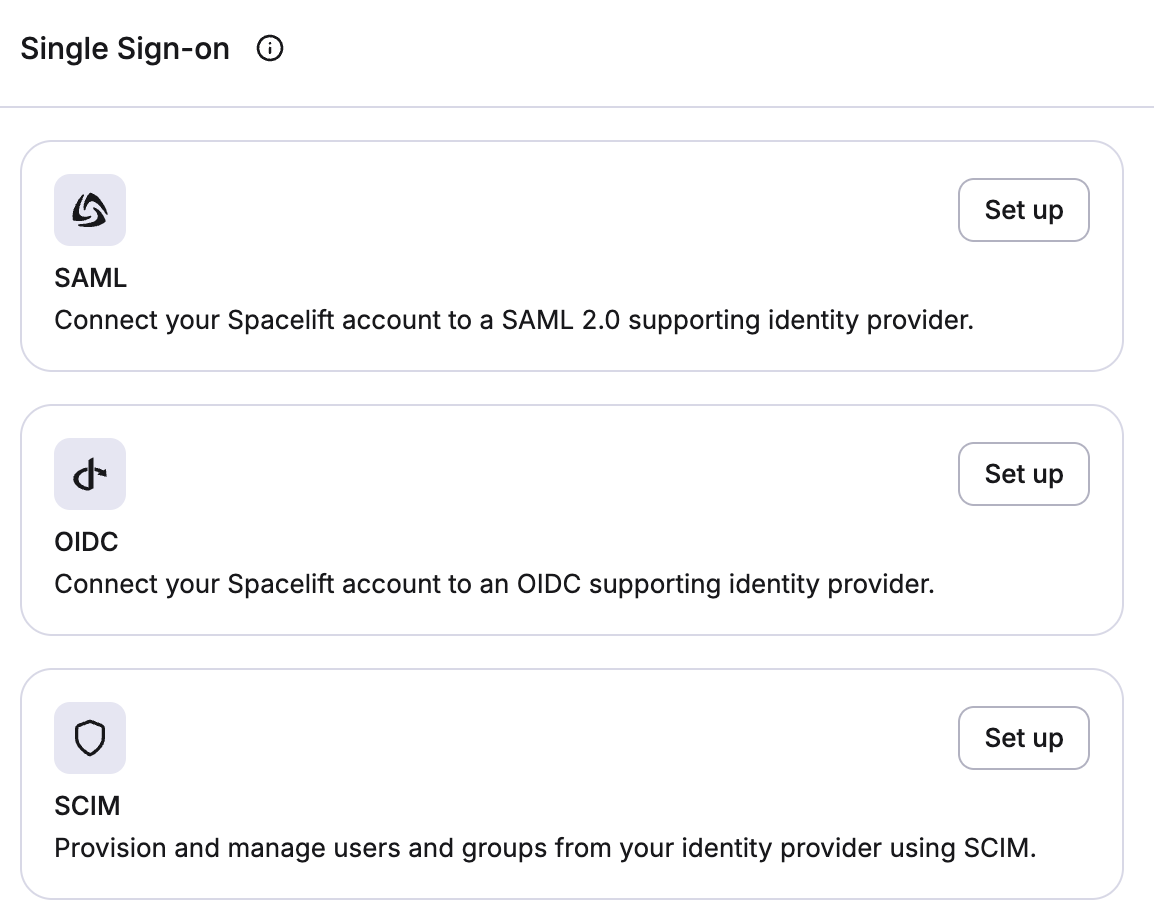 These URLs will be different for your account