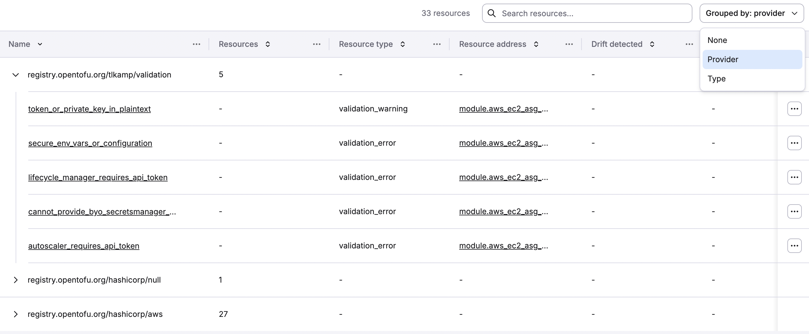 Group resources by provider