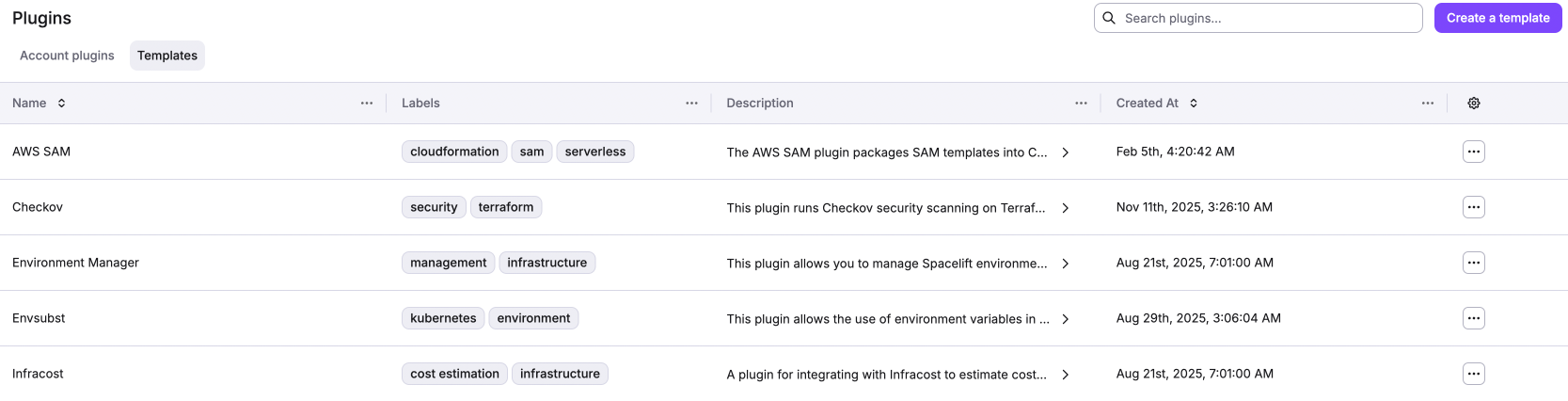 Plugin templates page
