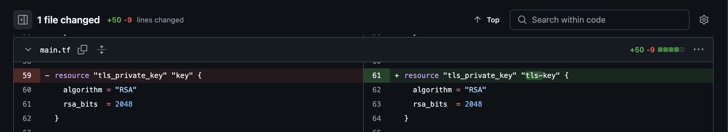 GitHub commit
