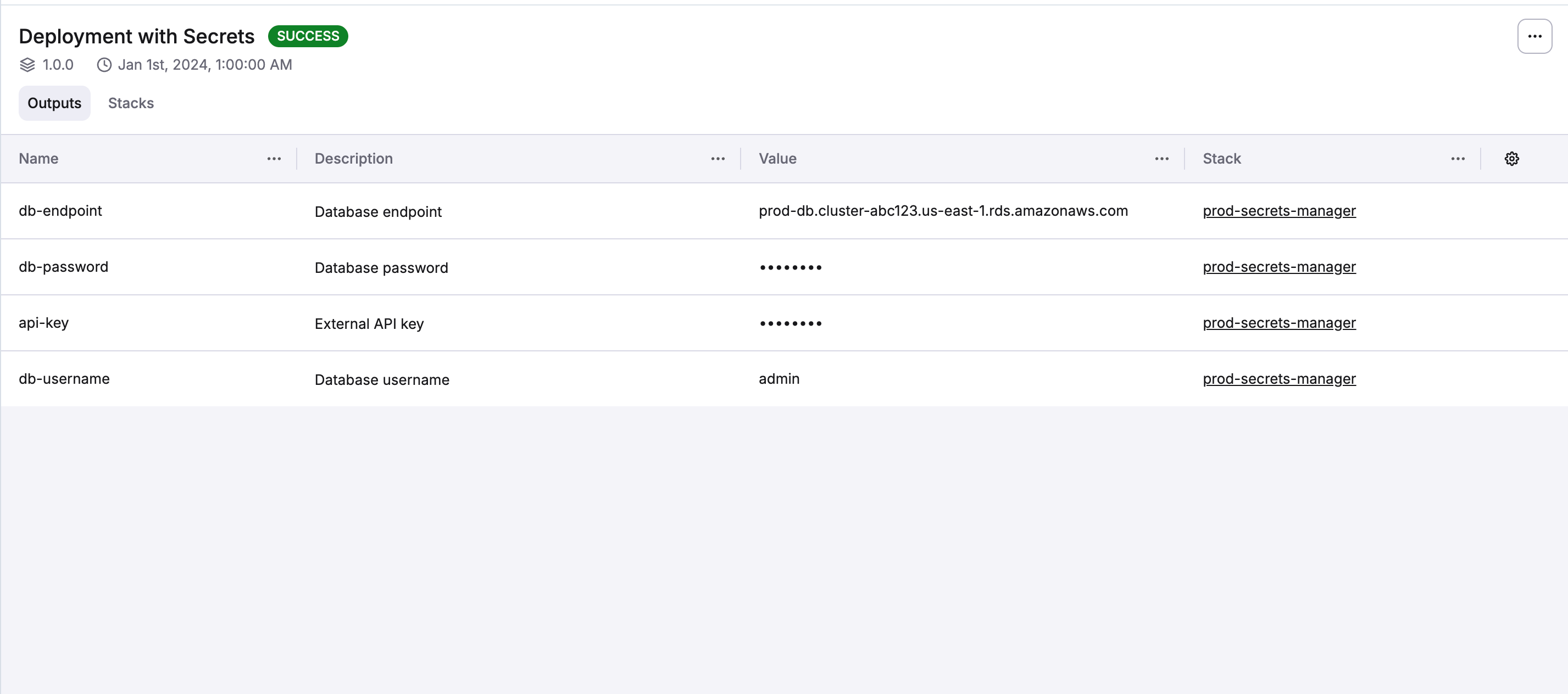 Deployment Outputs