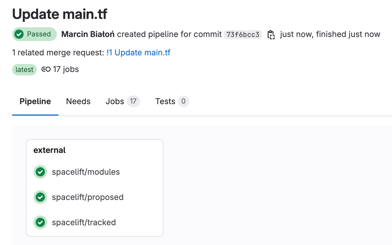 Summary view