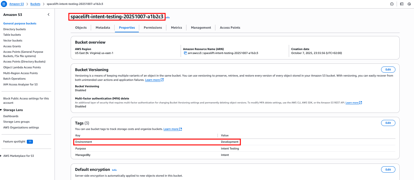 AWS Console